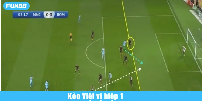 Tìm hiểu kỹ hơn kèo việt vị là gì
