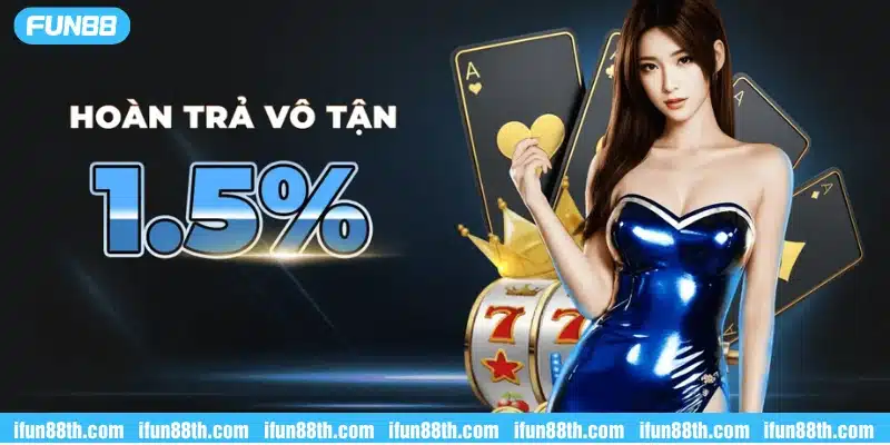 Chương trình hoàn 1.5% của nhà cái Fun88